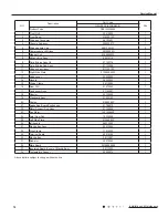 Preview for 77 page of Gree GWH18RC-K3DNA2C Service Manual