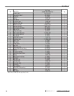 Preview for 79 page of Gree GWH18RC-K3DNA2C Service Manual