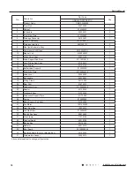 Preview for 81 page of Gree GWH18RC-K3DNA2C Service Manual