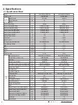 Предварительный просмотр 5 страницы Gree GWH18RC-K3DNA5G Service Manual