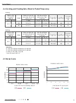 Предварительный просмотр 8 страницы Gree GWH18RC-K3DNA5G Service Manual