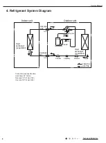 Предварительный просмотр 11 страницы Gree GWH18RC-K3DNA5G Service Manual