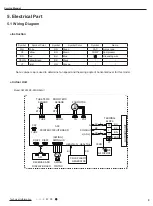 Предварительный просмотр 12 страницы Gree GWH18RC-K3DNA5G Service Manual