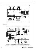 Предварительный просмотр 13 страницы Gree GWH18RC-K3DNA5G Service Manual