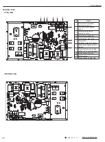 Предварительный просмотр 15 страницы Gree GWH18RC-K3DNA5G Service Manual