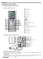 Предварительный просмотр 16 страницы Gree GWH18RC-K3DNA5G Service Manual