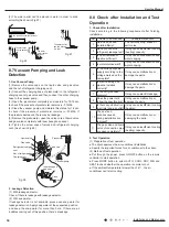 Предварительный просмотр 37 страницы Gree GWH18RC-K3DNA5G Service Manual