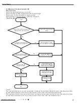 Предварительный просмотр 50 страницы Gree GWH18RC-K3DNA5G Service Manual