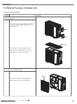 Предварительный просмотр 72 страницы Gree GWH18RC-K3DNA5G Service Manual