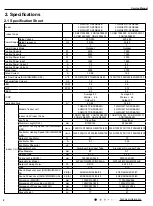 Предварительный просмотр 5 страницы Gree GWH18TC-S3DBA1E Service Manual