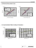 Предварительный просмотр 7 страницы Gree GWH18TC-S3DBA1E Service Manual