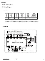 Предварительный просмотр 12 страницы Gree GWH18TC-S3DBA1E Service Manual