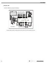 Предварительный просмотр 13 страницы Gree GWH18TC-S3DBA1E Service Manual