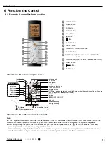 Предварительный просмотр 16 страницы Gree GWH18TC-S3DBA1E Service Manual