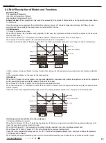 Предварительный просмотр 48 страницы Gree GWH18TC-S3DBA1E Service Manual