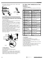 Предварительный просмотр 65 страницы Gree GWH18TC-S3DBA1E Service Manual