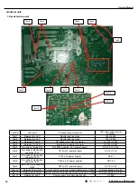 Предварительный просмотр 75 страницы Gree GWH18TC-S3DBA1E Service Manual