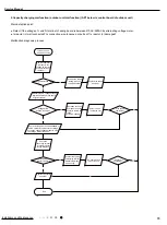 Предварительный просмотр 76 страницы Gree GWH18TC-S3DBA1E Service Manual