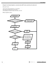 Предварительный просмотр 79 страницы Gree GWH18TC-S3DBA1E Service Manual