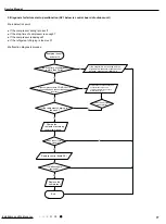 Предварительный просмотр 80 страницы Gree GWH18TC-S3DBA1E Service Manual