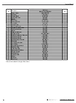 Предварительный просмотр 97 страницы Gree GWH18TC-S3DBA1E Service Manual