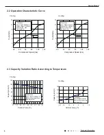 Предварительный просмотр 9 страницы Gree GWH18TC-S3DNA1D Service Manual