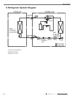 Предварительный просмотр 13 страницы Gree GWH18TC-S3DNA1D Service Manual