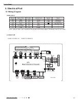 Предварительный просмотр 14 страницы Gree GWH18TC-S3DNA1D Service Manual