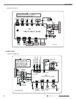 Предварительный просмотр 15 страницы Gree GWH18TC-S3DNA1D Service Manual