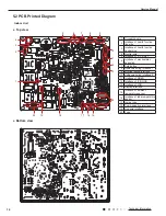 Предварительный просмотр 17 страницы Gree GWH18TC-S3DNA1D Service Manual