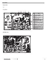 Предварительный просмотр 18 страницы Gree GWH18TC-S3DNA1D Service Manual