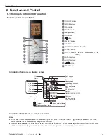 Предварительный просмотр 20 страницы Gree GWH18TC-S3DNA1D Service Manual