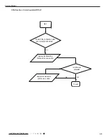 Предварительный просмотр 72 страницы Gree GWH18TC-S3DNA1D Service Manual