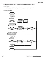 Предварительный просмотр 75 страницы Gree GWH18TC-S3DNA1D Service Manual