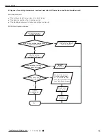 Предварительный просмотр 78 страницы Gree GWH18TC-S3DNA1D Service Manual