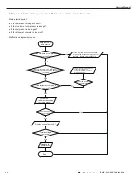 Предварительный просмотр 79 страницы Gree GWH18TC-S3DNA1D Service Manual