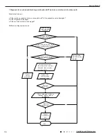 Предварительный просмотр 81 страницы Gree GWH18TC-S3DNA1D Service Manual