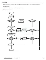 Предварительный просмотр 82 страницы Gree GWH18TC-S3DNA1D Service Manual