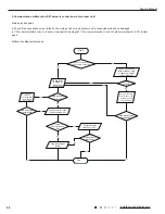 Предварительный просмотр 83 страницы Gree GWH18TC-S3DNA1D Service Manual