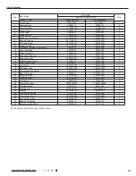 Предварительный просмотр 88 страницы Gree GWH18TC-S3DNA1D Service Manual