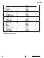 Предварительный просмотр 93 страницы Gree GWH18TC-S3DNA1D Service Manual