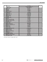 Предварительный просмотр 95 страницы Gree GWH18TC-S3DNA1D Service Manual