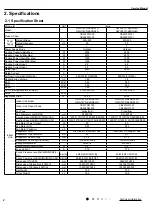 Предварительный просмотр 5 страницы Gree GWH18YD-K6DNA1A/I Service Manual