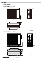 Предварительный просмотр 10 страницы Gree GWH18YD-K6DNA1A/I Service Manual