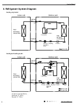 Предварительный просмотр 11 страницы Gree GWH18YD-K6DNA1A/I Service Manual