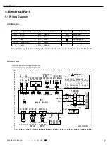 Предварительный просмотр 12 страницы Gree GWH18YD-K6DNA1A/I Service Manual