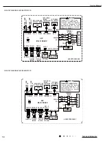 Предварительный просмотр 13 страницы Gree GWH18YD-K6DNA1A/I Service Manual