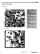 Предварительный просмотр 15 страницы Gree GWH18YD-K6DNA1A/I Service Manual