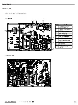 Предварительный просмотр 16 страницы Gree GWH18YD-K6DNA1A/I Service Manual