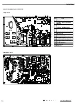 Предварительный просмотр 17 страницы Gree GWH18YD-K6DNA1A/I Service Manual